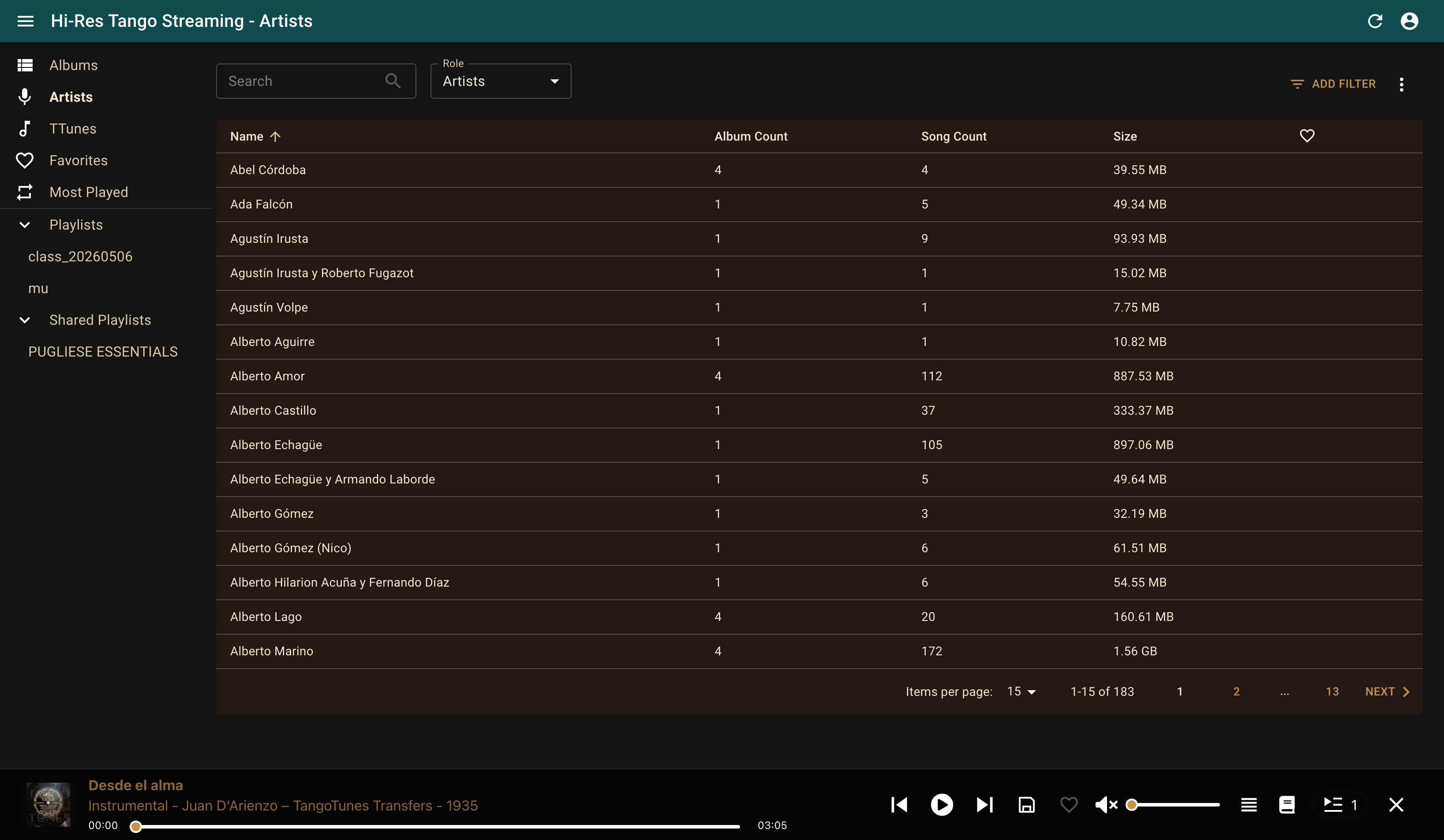 Artist Liste